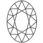 Oval