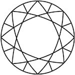 Round
